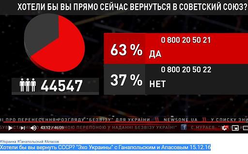 Коктейль из терактов с выборами - MediaSapiens.